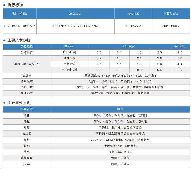 對夾式煤氣專(zhuān)用蝶閥.jpg