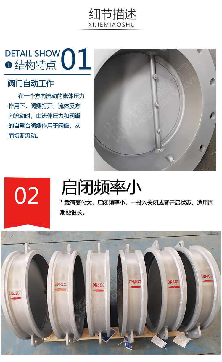 VOCs專(zhuān)用止回閥0825-加水印+改違禁詞_07.jpg